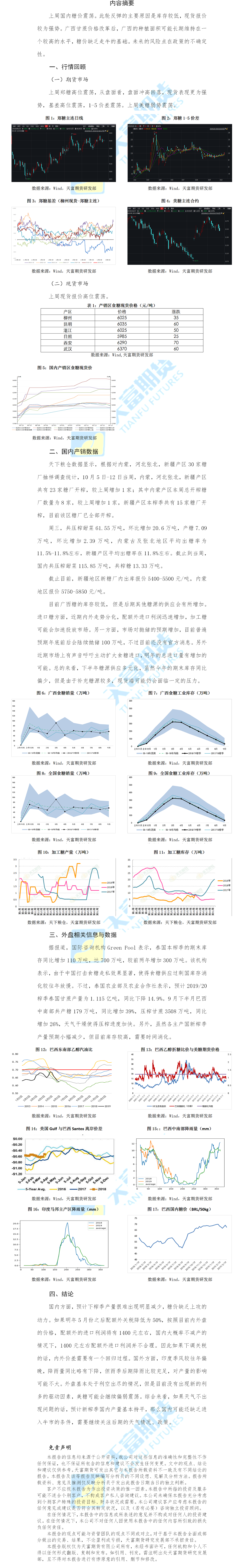 白糖周报.png
