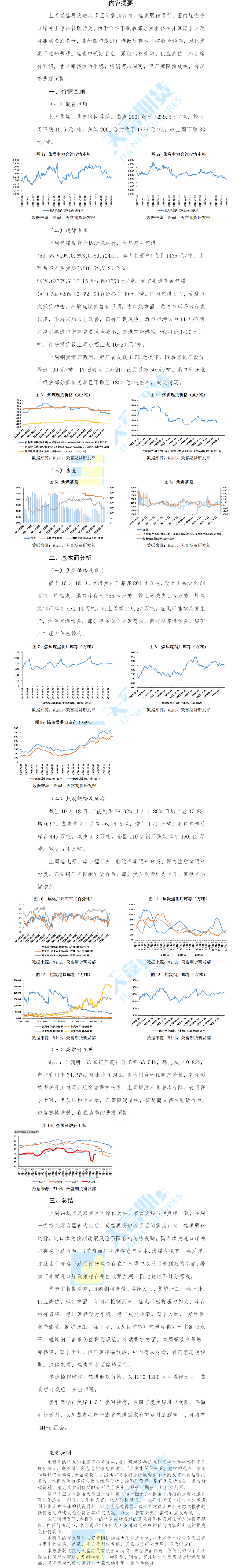 双焦周报.png