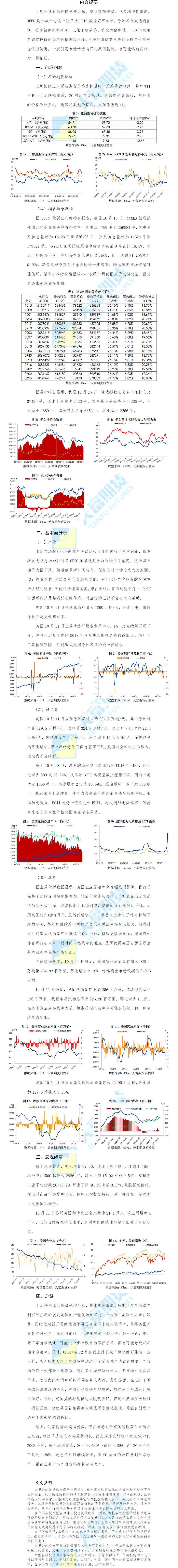 原油周报.png