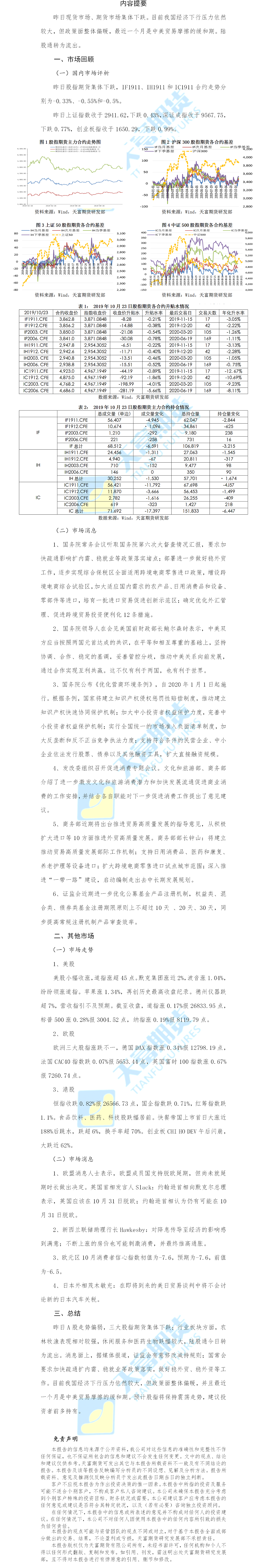 股指日报.png