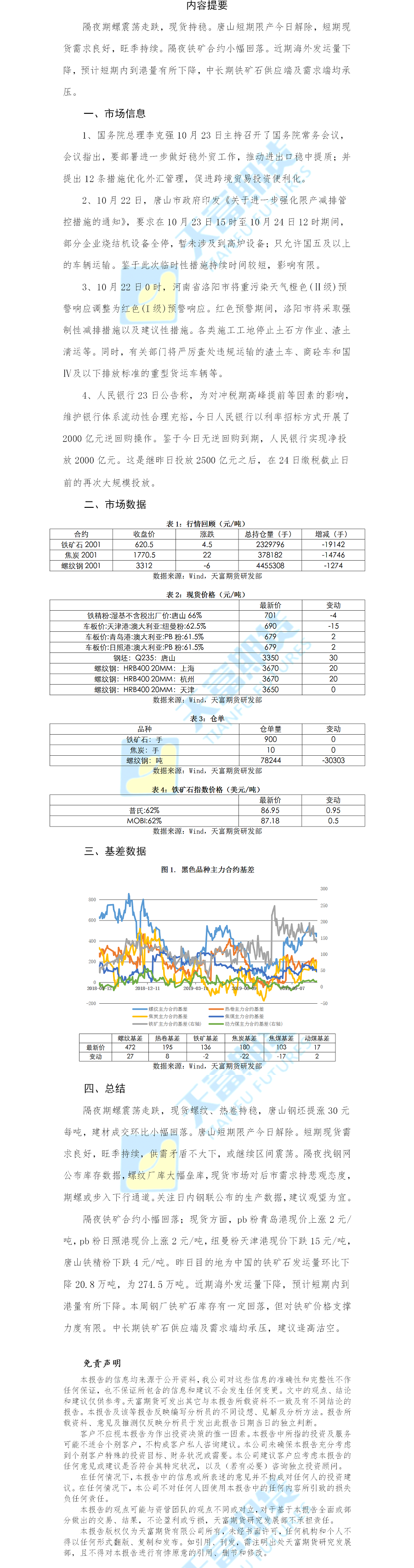 螺纹钢日报.png