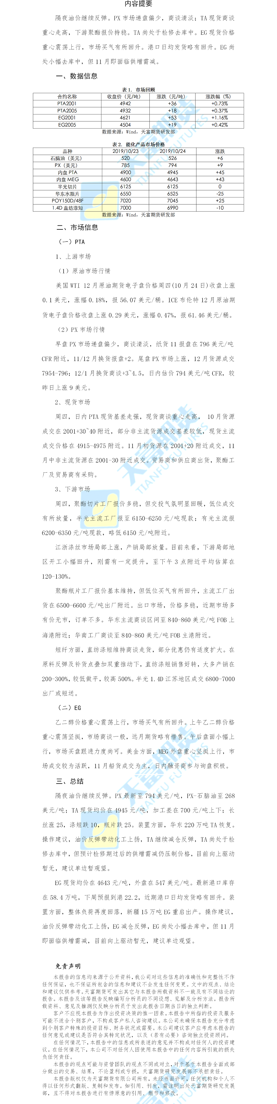 聚酯日报.png