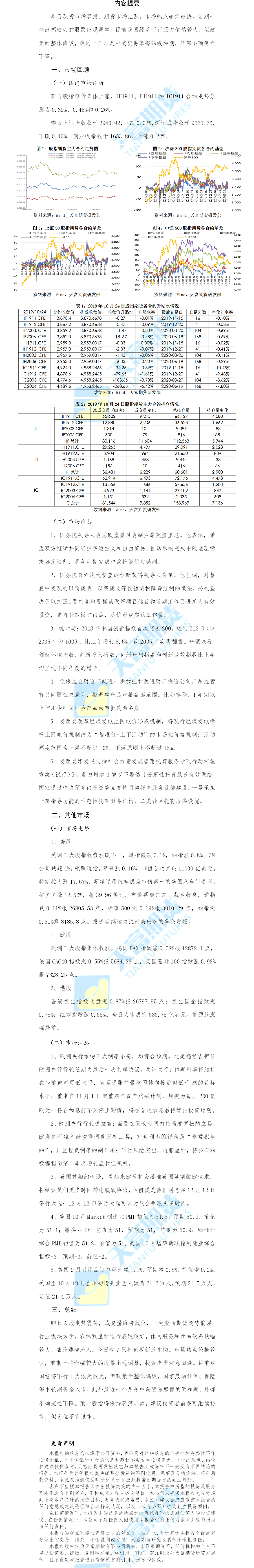 股指日报.png