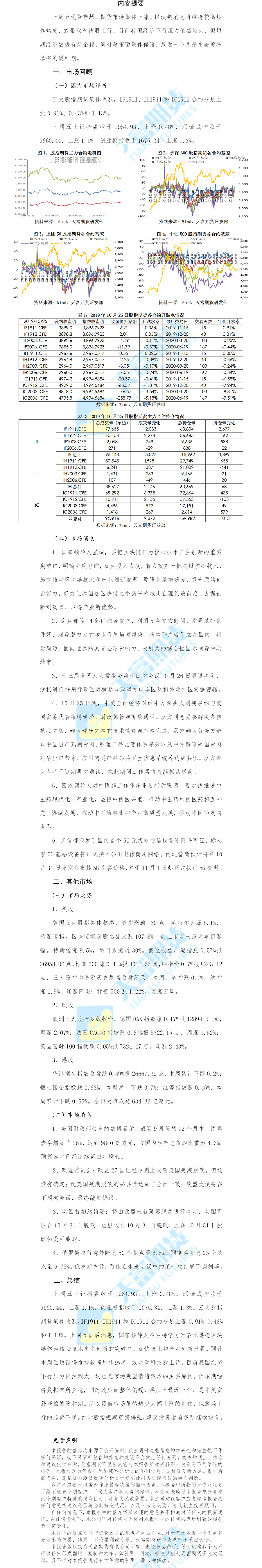 股指日报.png