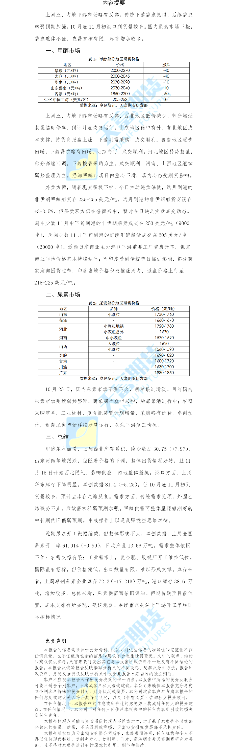 甲醇尿素日报.png