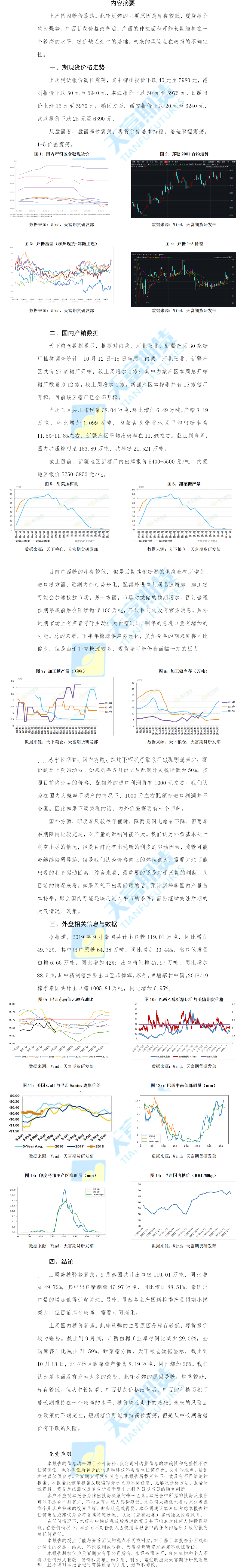 白糖周报—横盘震荡 等待突破.png