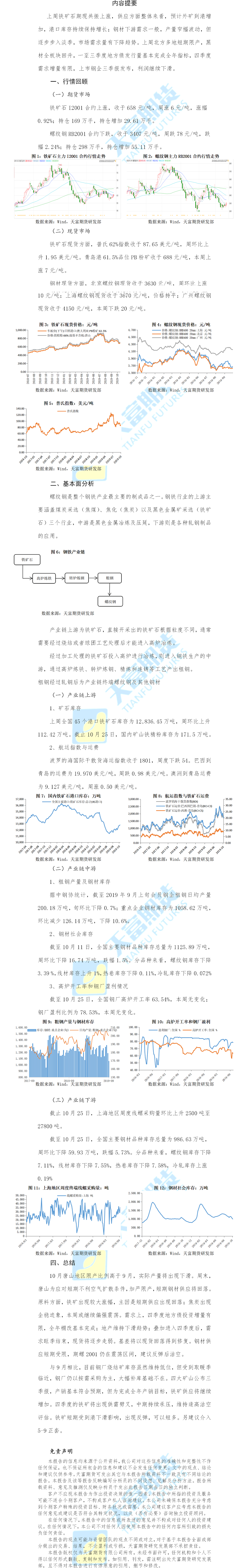 铁矿螺纹钢周报—供需双弱 区间震荡.png