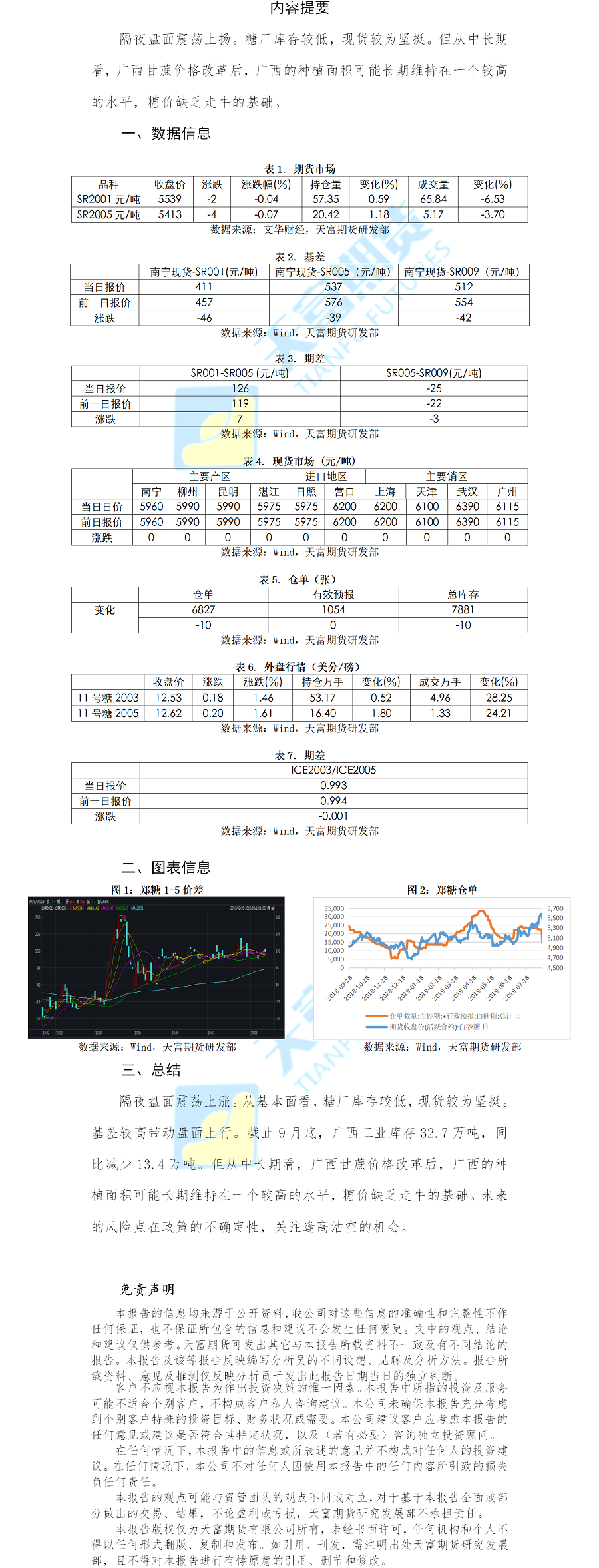 白糖.png