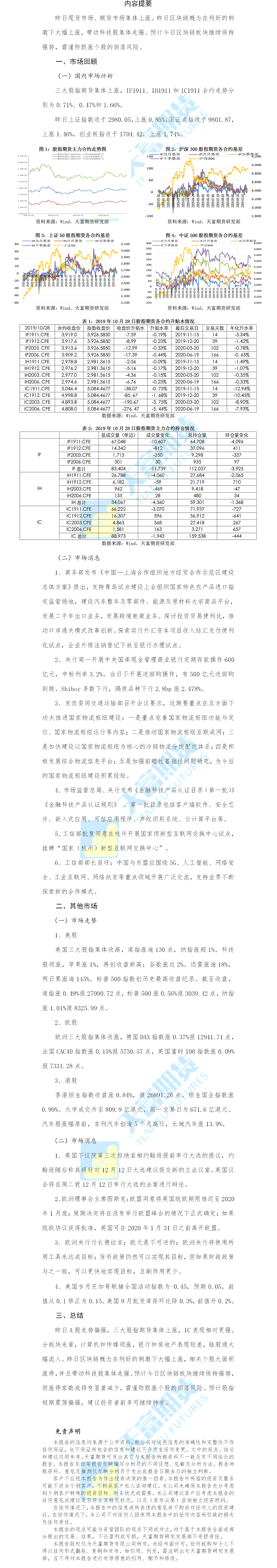 股指日报.png