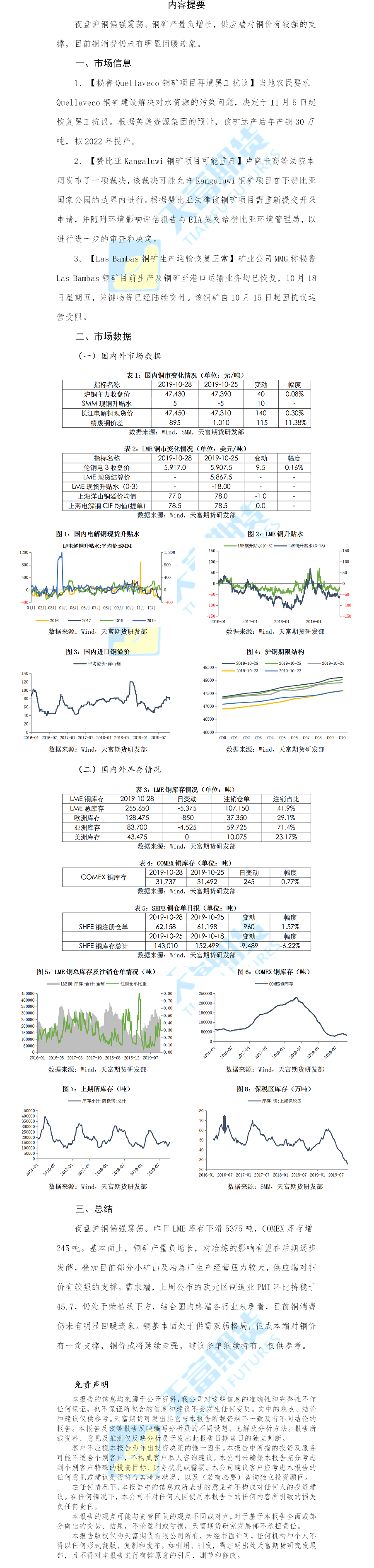 铜日报.png
