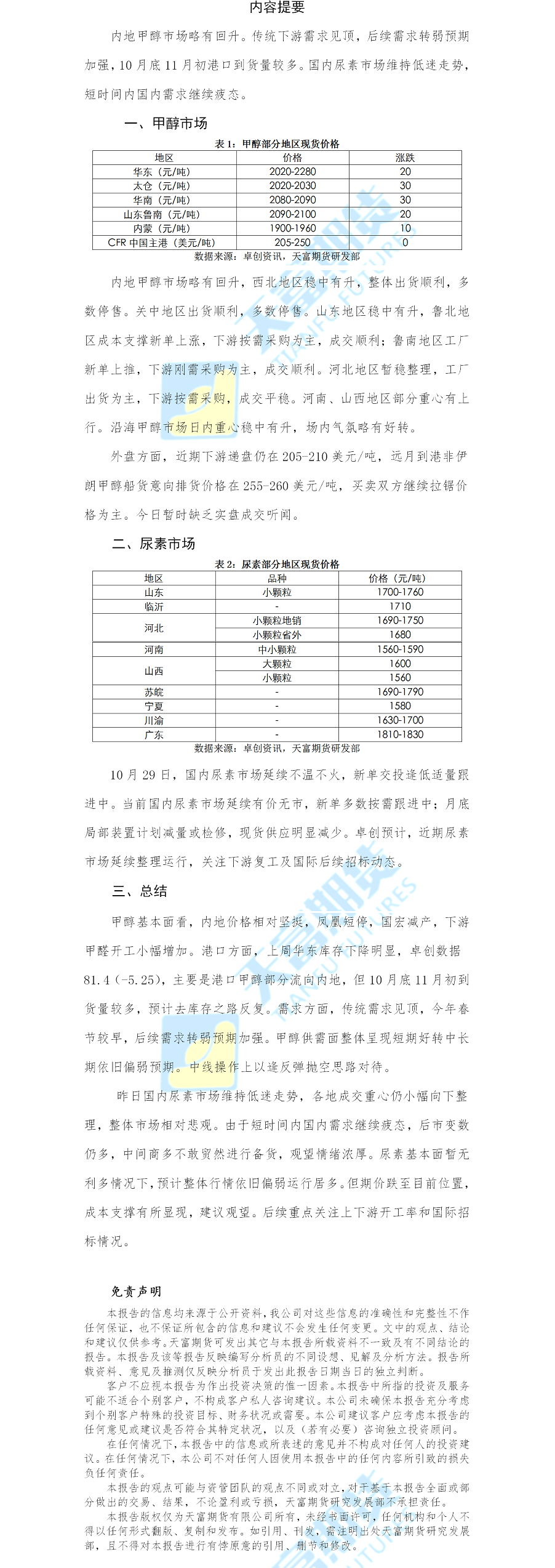 甲醇尿素日报.png