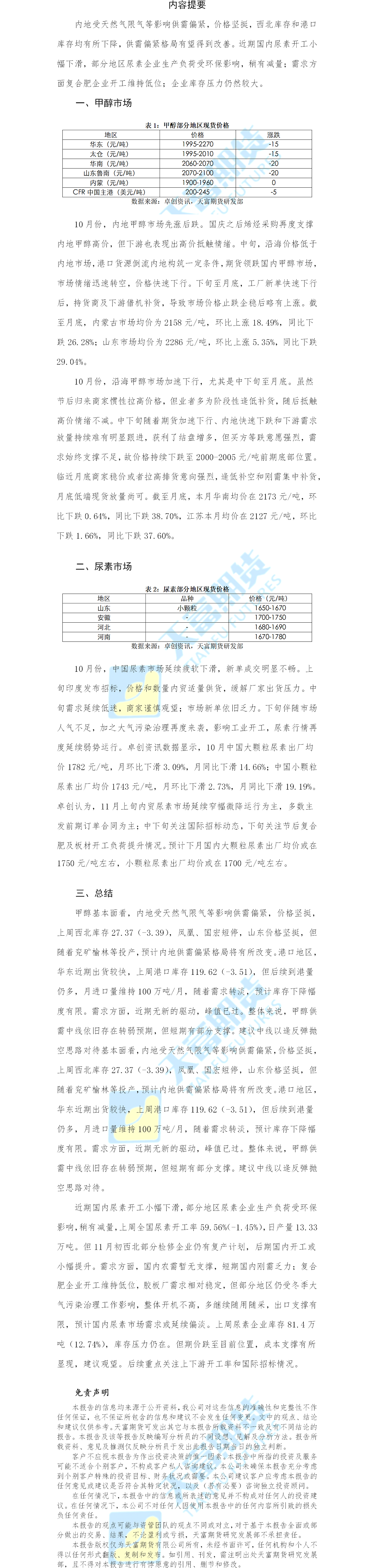 甲醇尿素.png