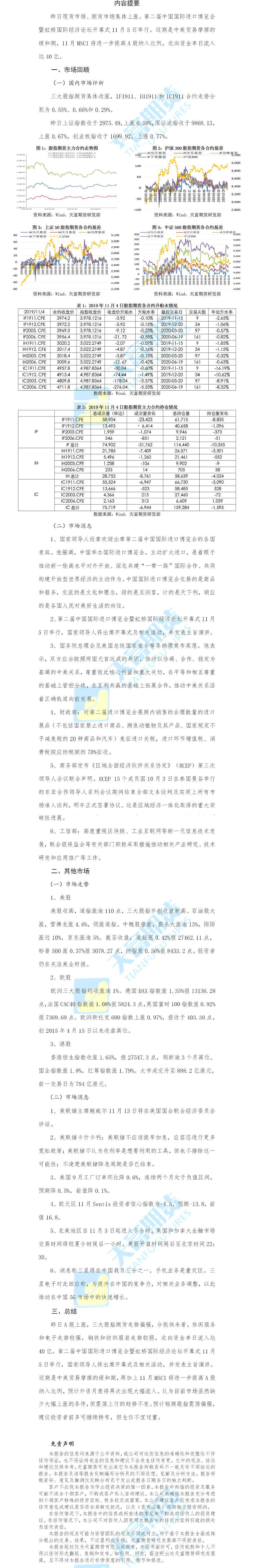 股指日报.png