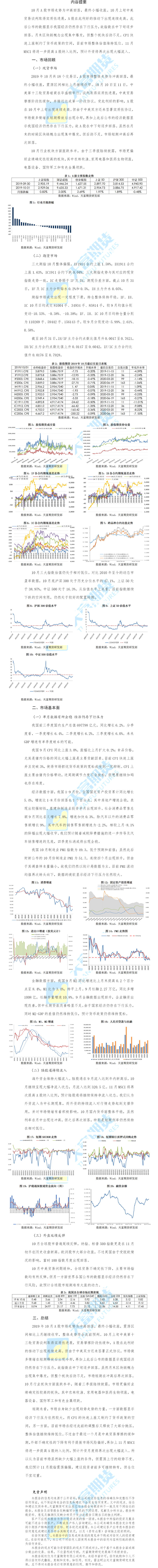 股指月报.png