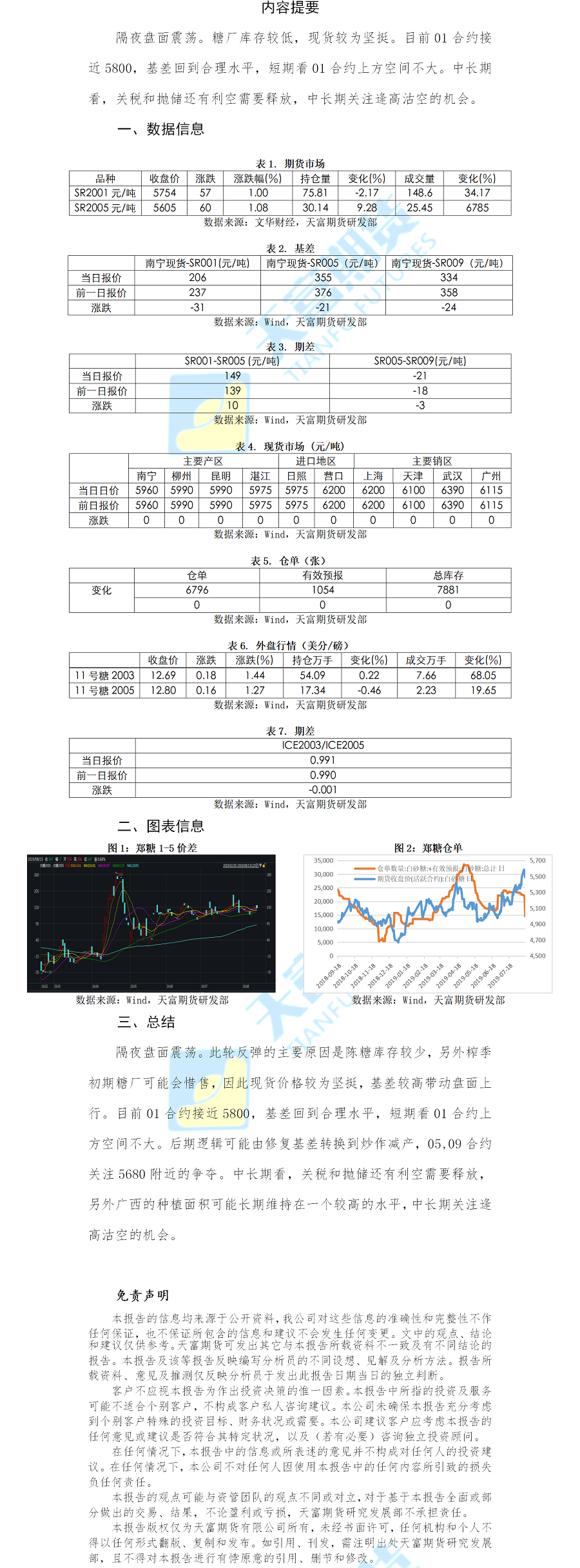 白糖.png