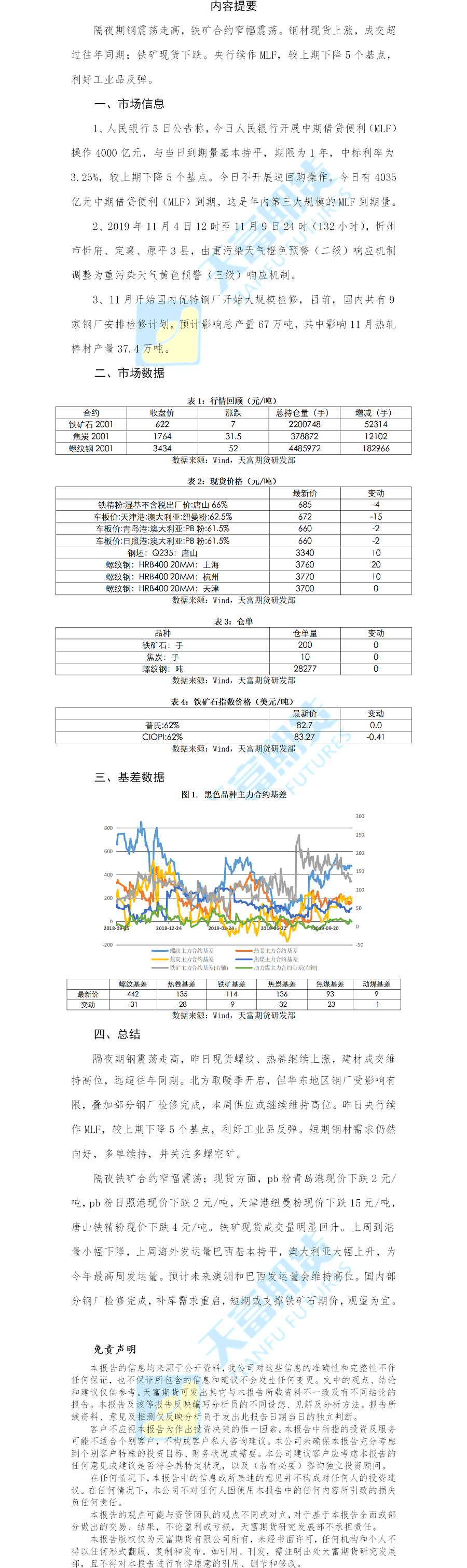 铁矿石螺纹钢.png