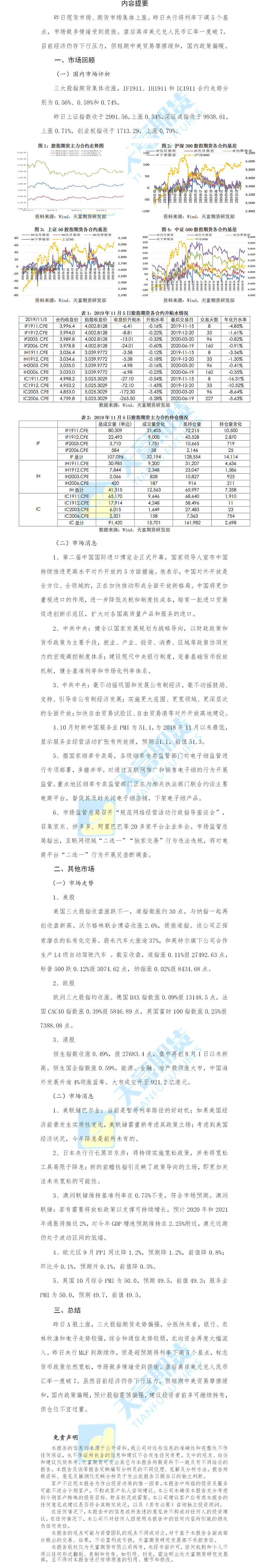 股指日报.png