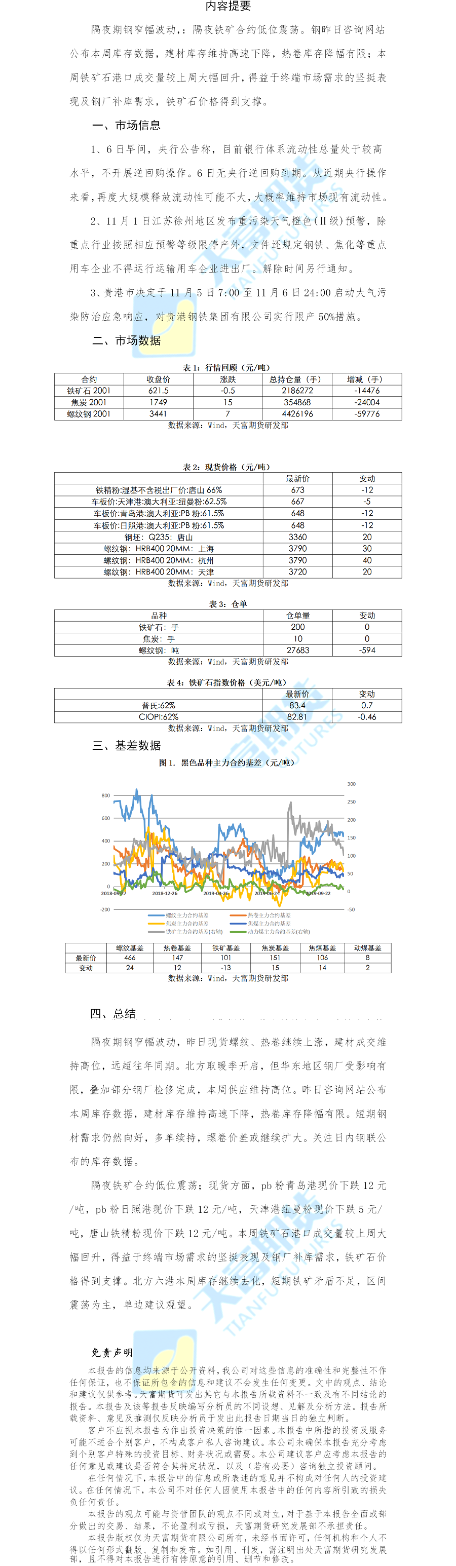 铁矿石螺纹钢.png