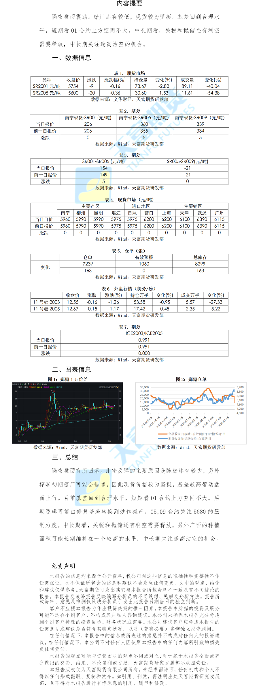 白糖.png
