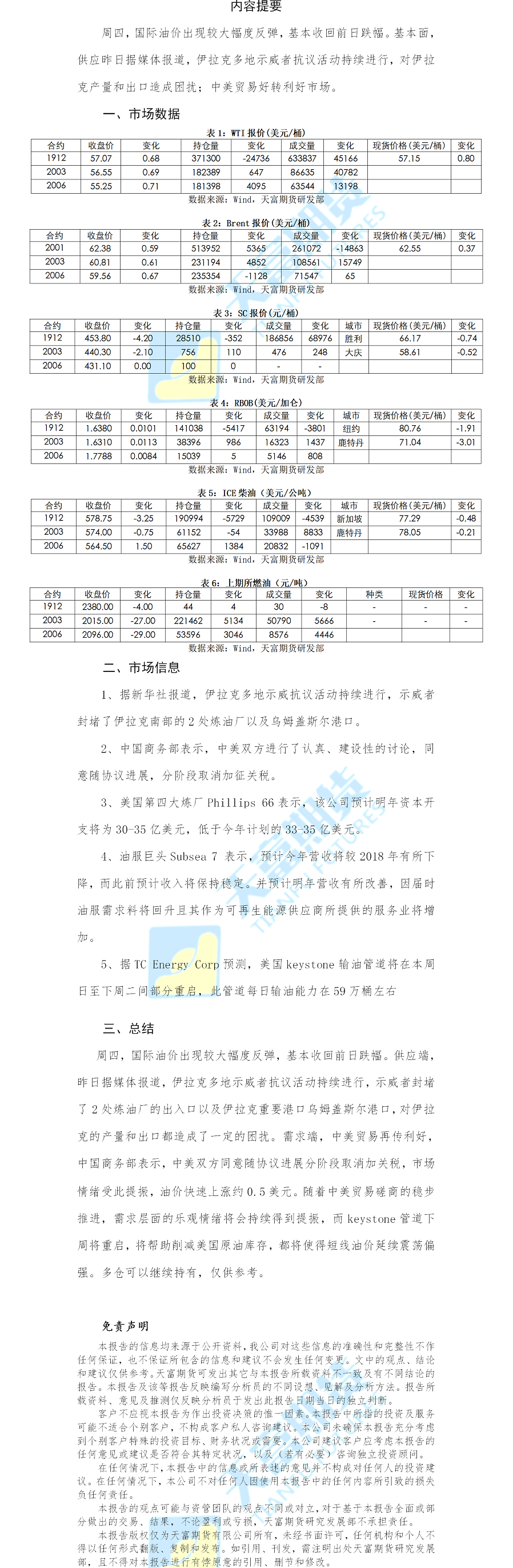 原油.png