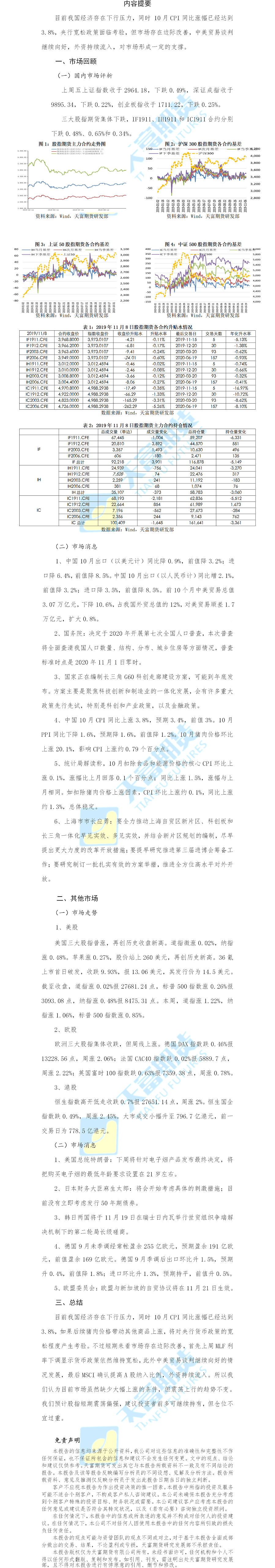 股指.png