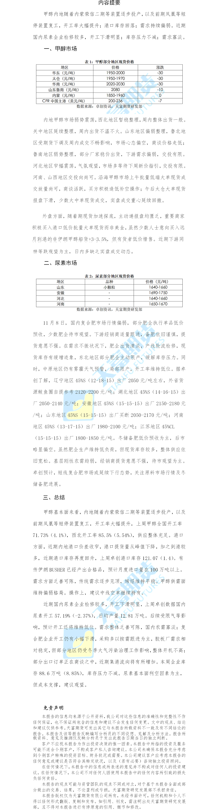 甲醇尿素.png
