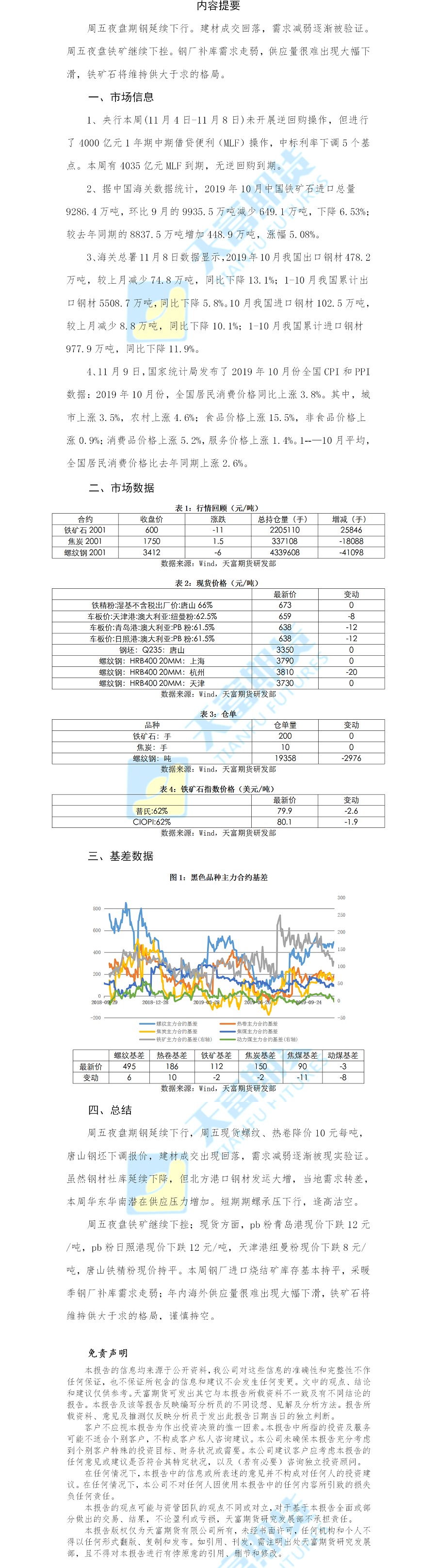 螺纹铁矿日报.png