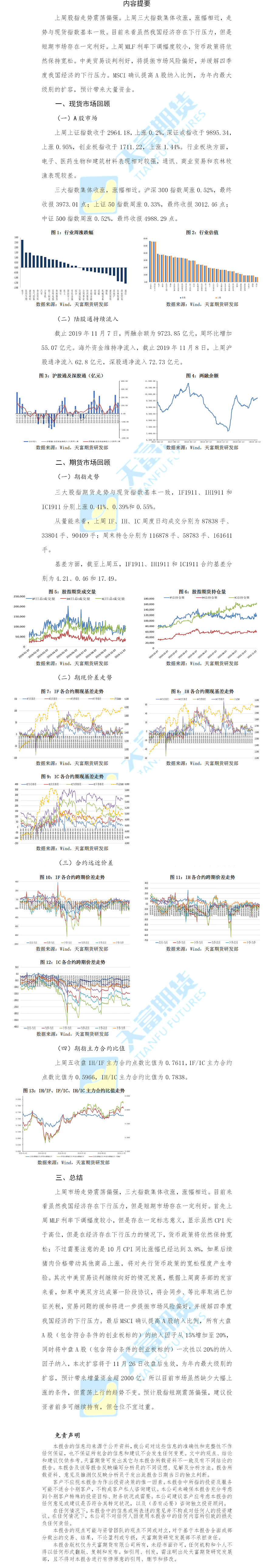 股指周报.png