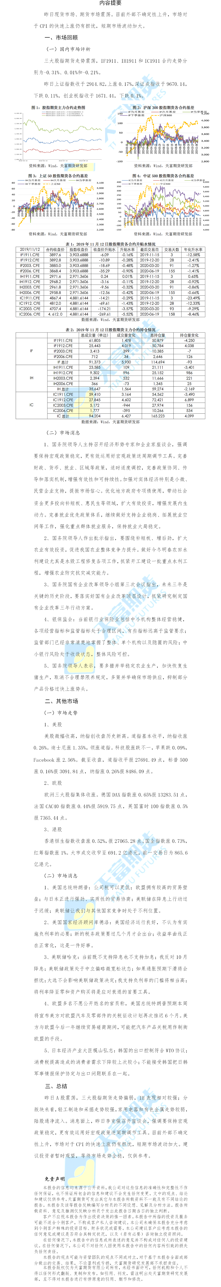 股指日报.png