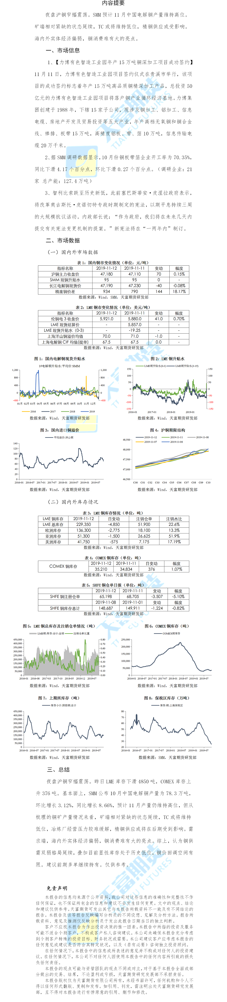 铜日报.png