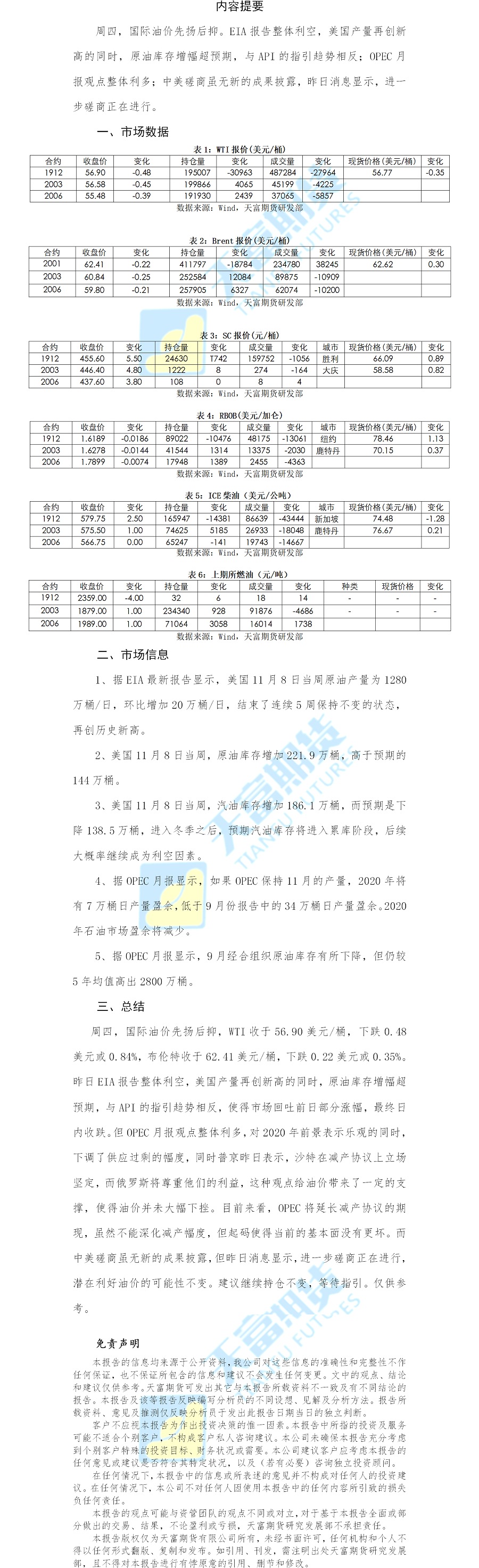 原油.png