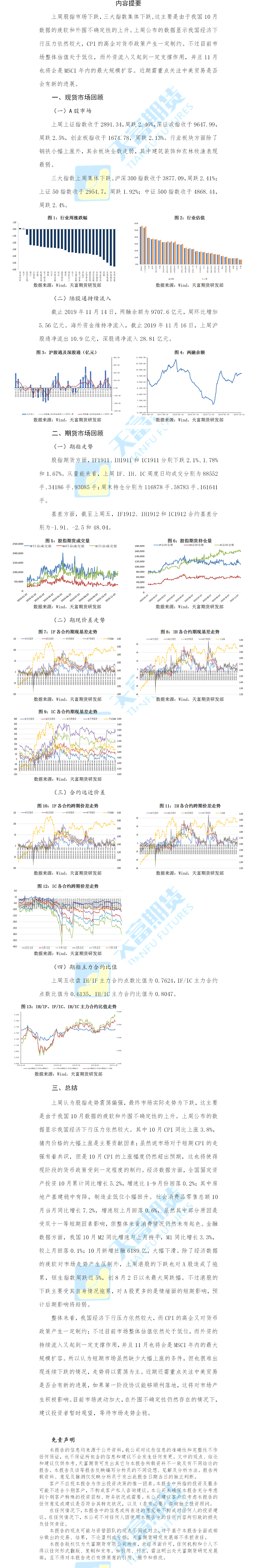 股指周报.png