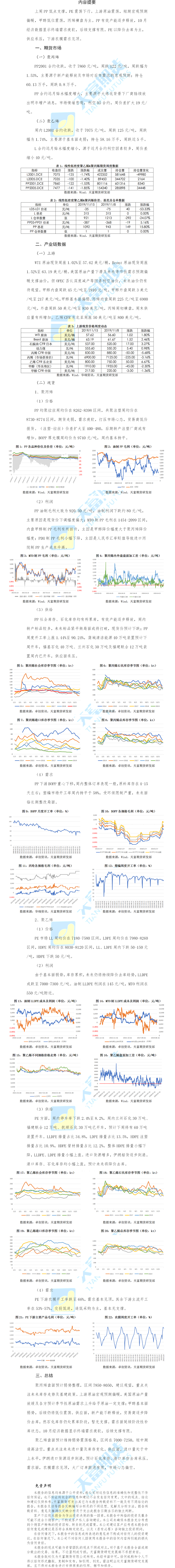 PP&L周报.png