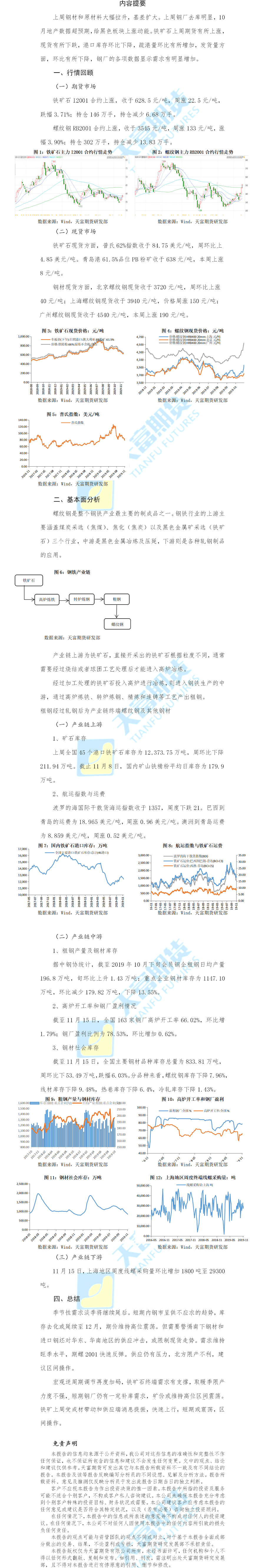 铁矿螺纹.png