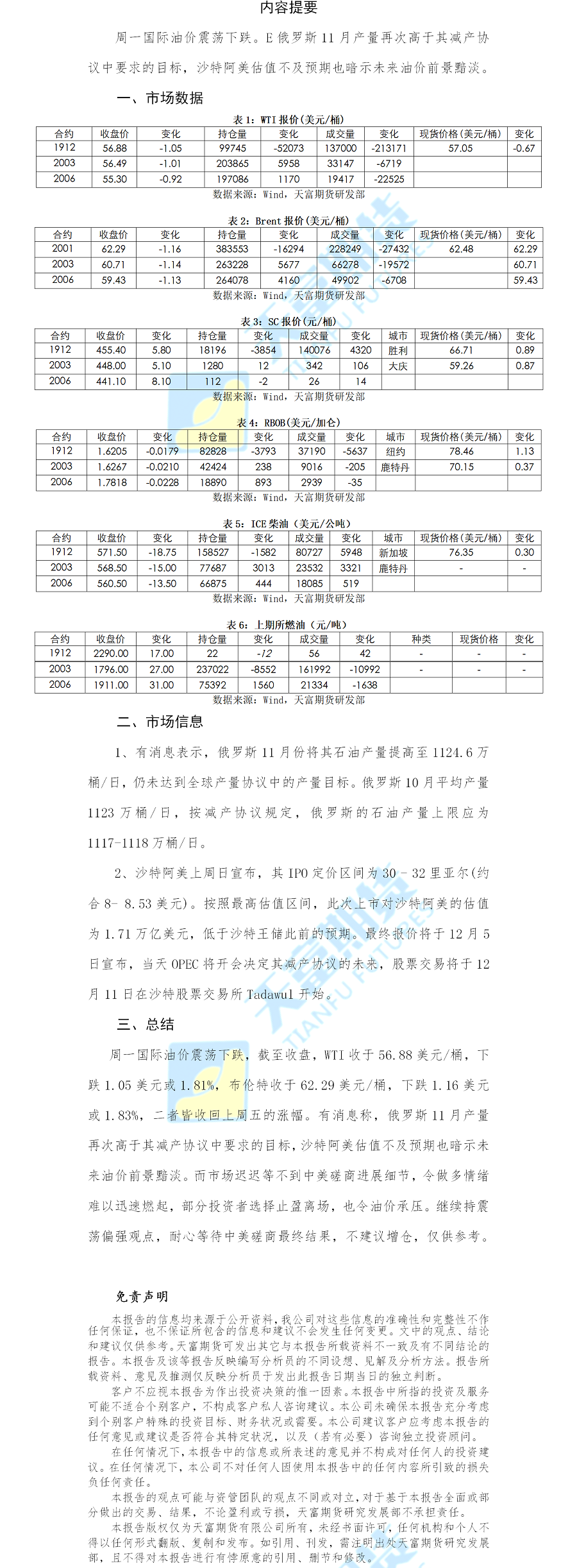 原油.png