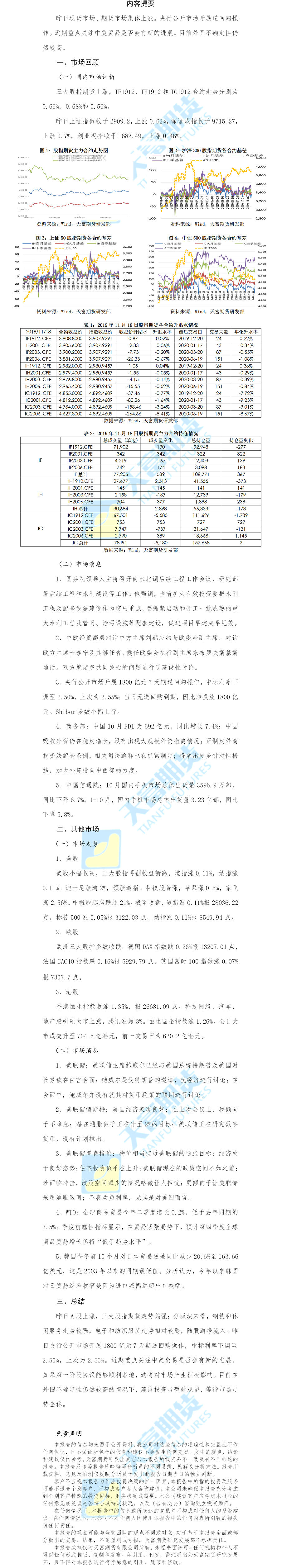 股指日报.png
