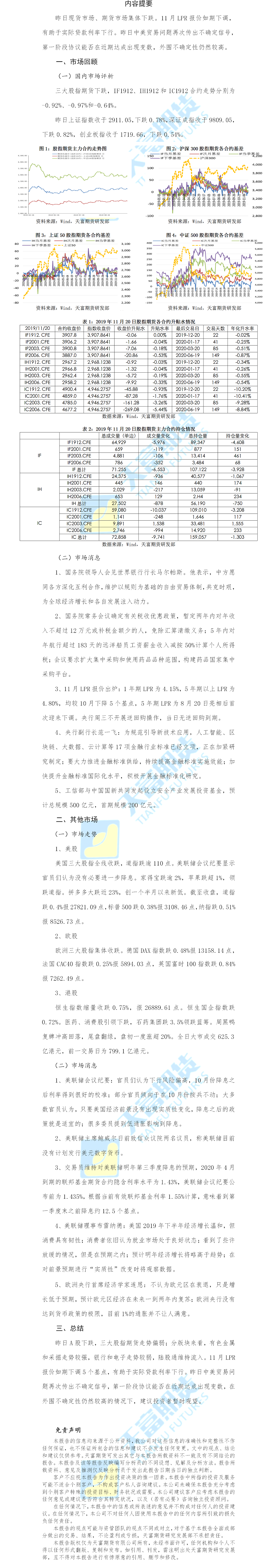 股指日报.png
