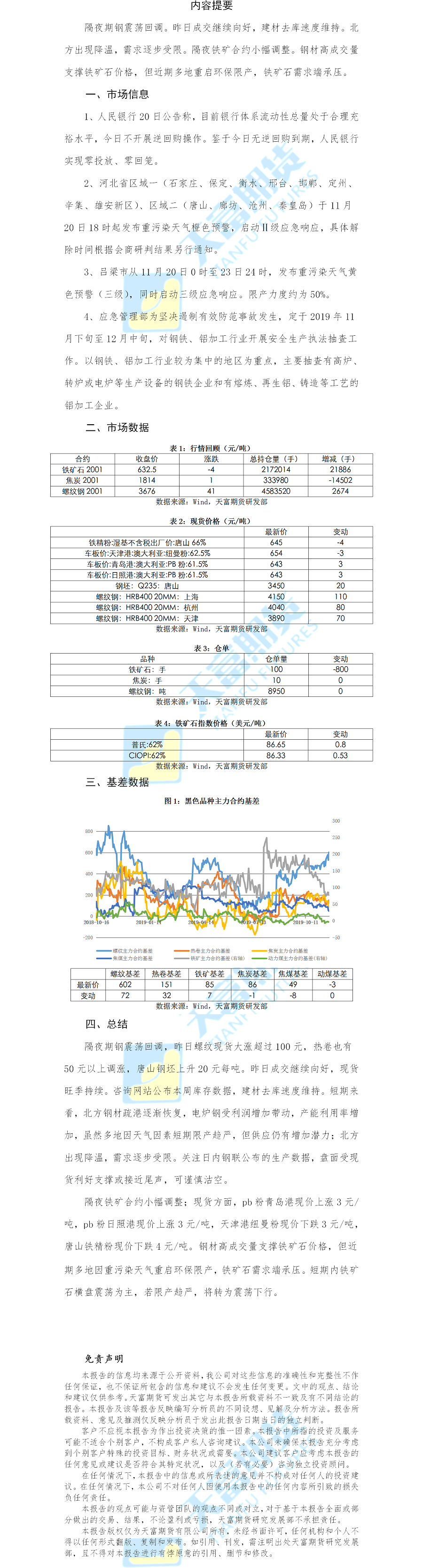 螺纹铁矿日报.png