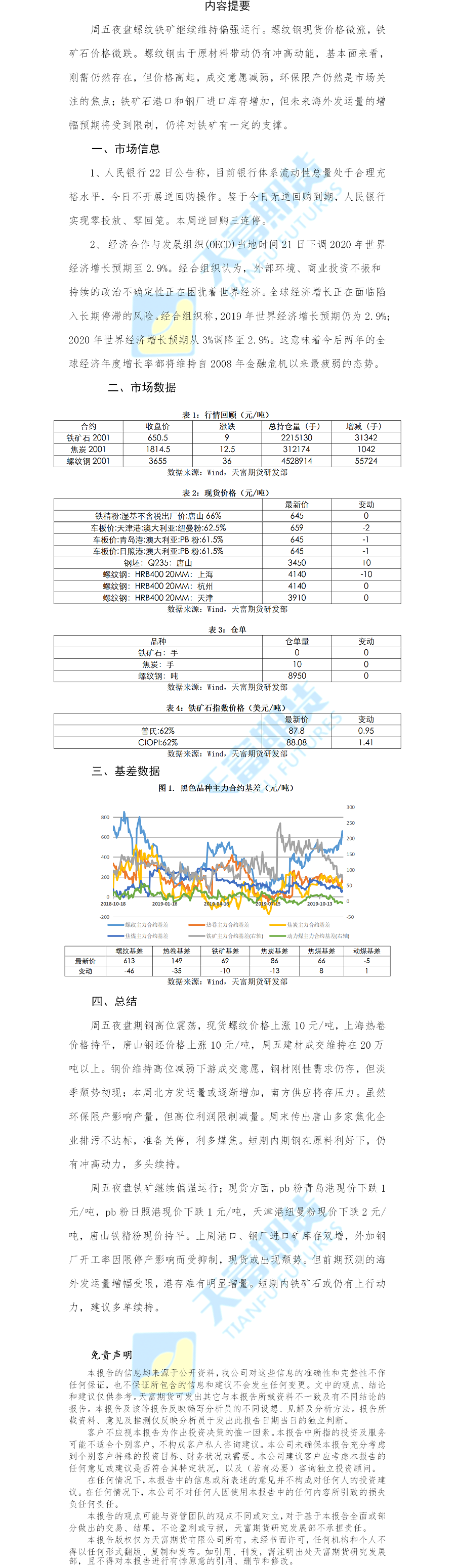 铁矿螺纹25.png
