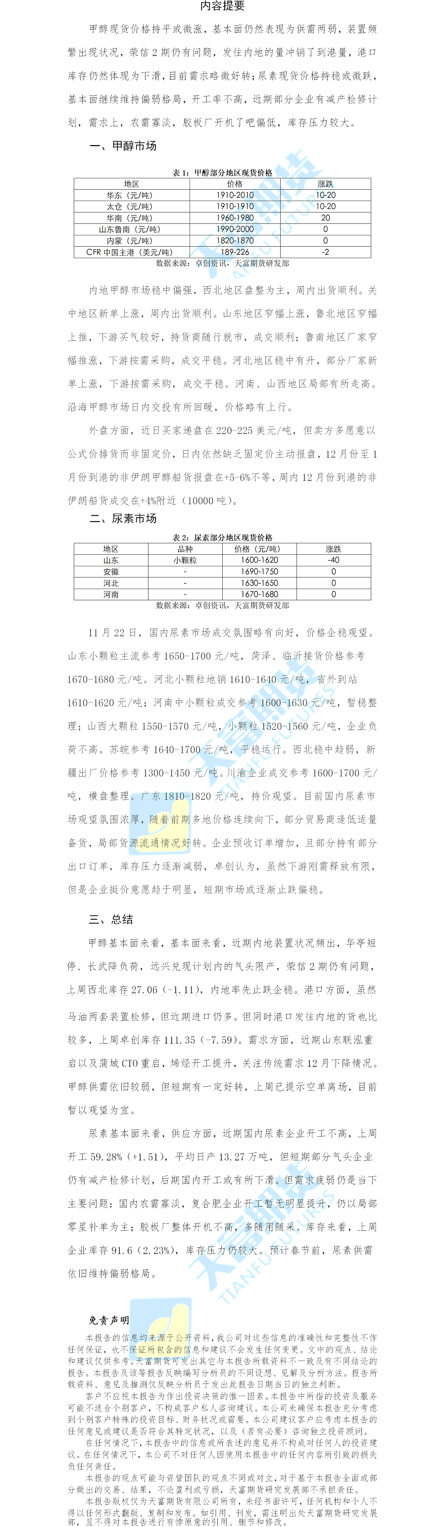 甲醇尿素25.png