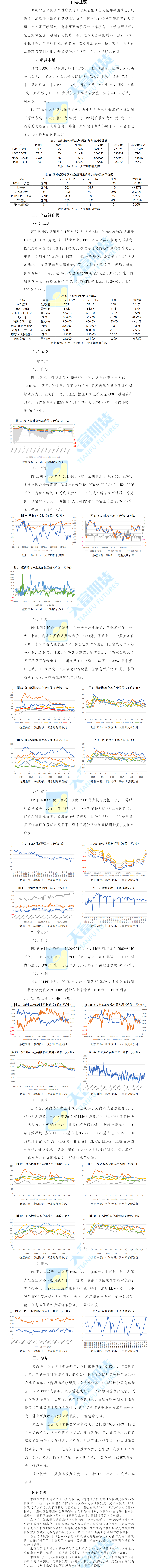 聚酯周报.png