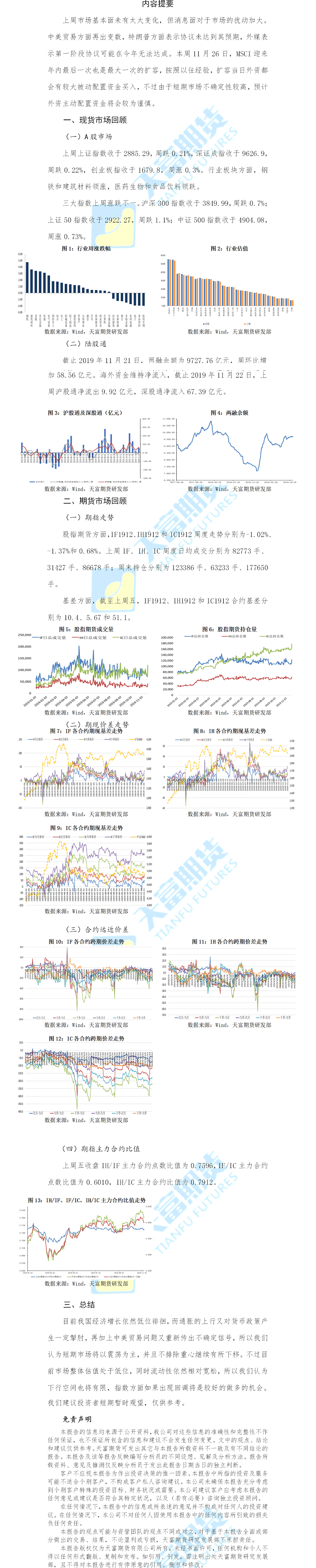 股指周报.png