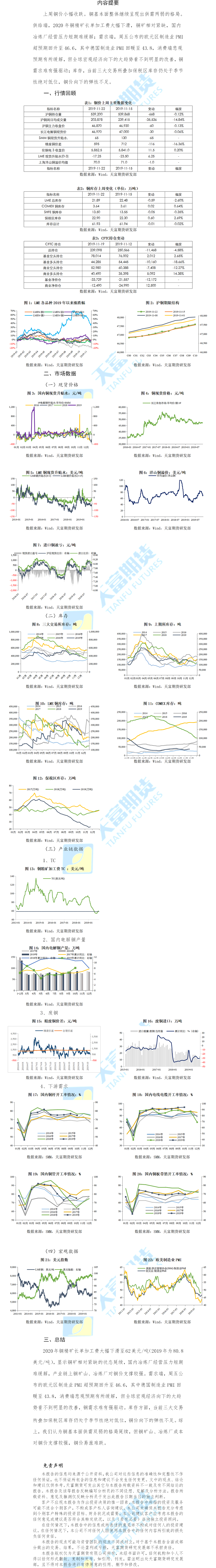 铜周报.png