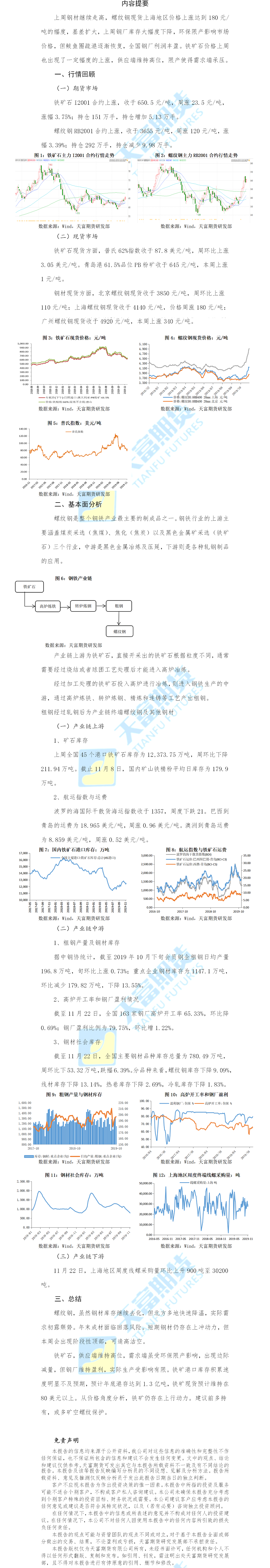 铁矿螺纹周报.png