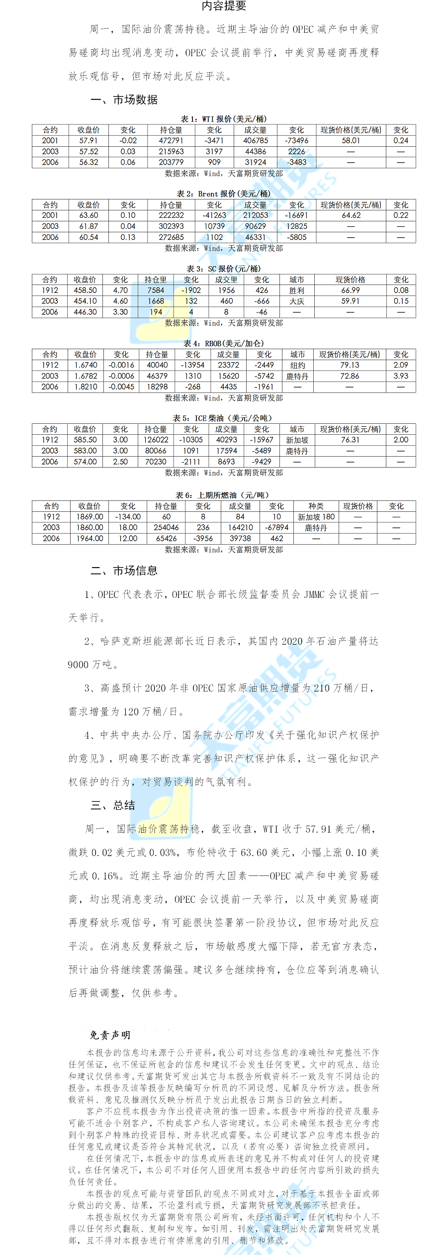 原油日报.png