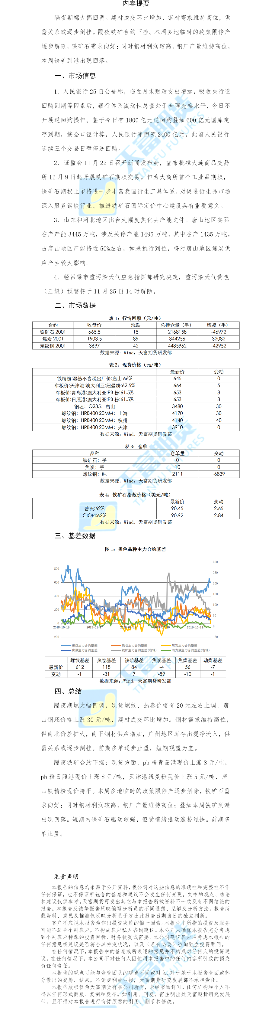 螺纹铁矿日报.png