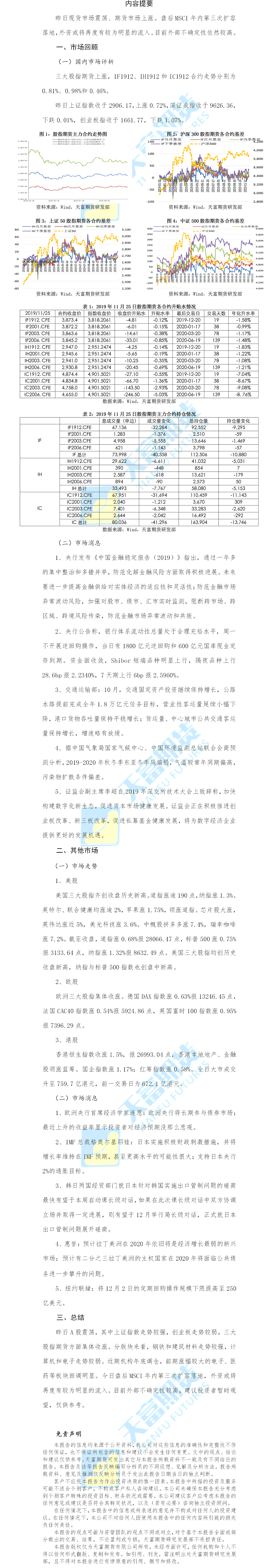 股指日报.png