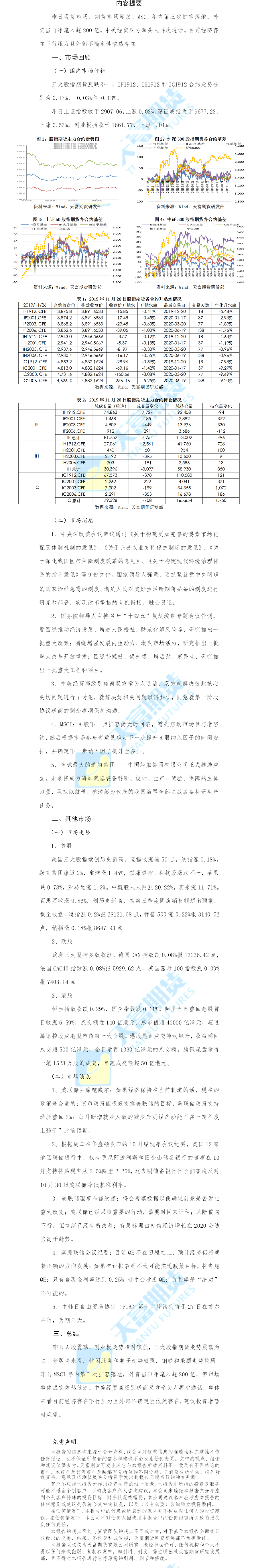 股指日报.png