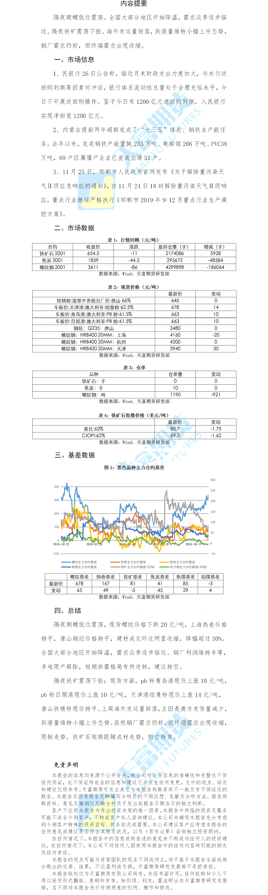 螺纹铁矿日报.png