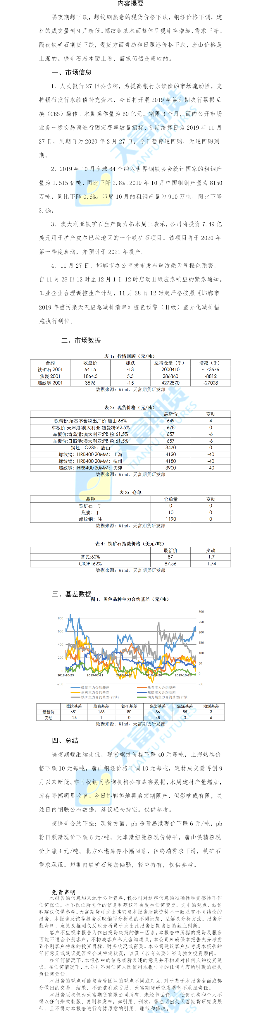 螺纹钢铁矿石.png